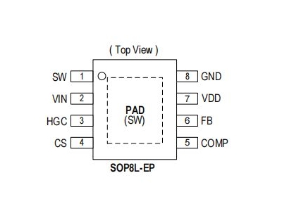 MA5640ESA ( Synchronous Buck Converter )