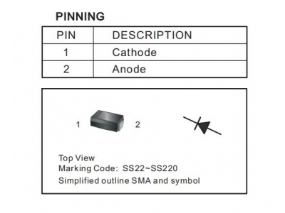 SS24G ( 2A Rectifier )